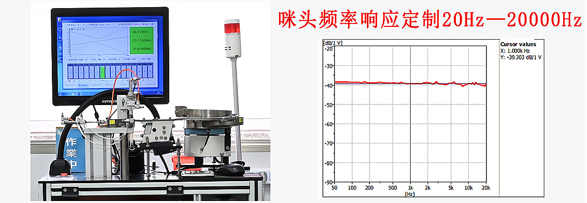 咪头频率响应定制20Hz—20000Hz.jpg