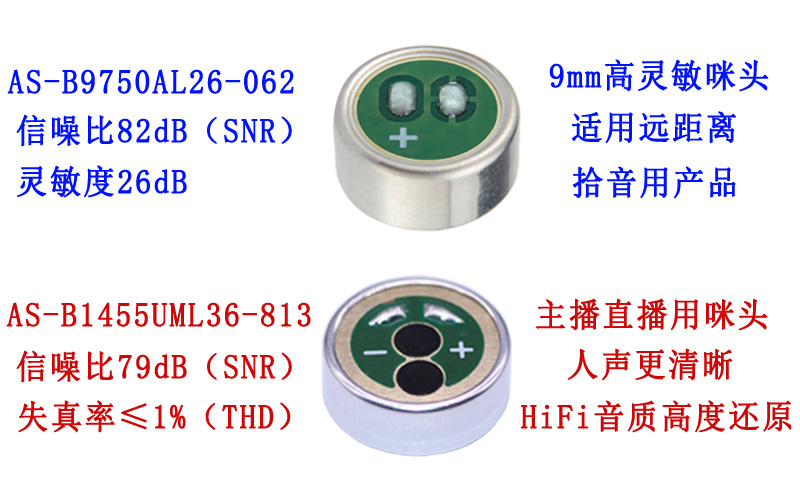 驻极体咪头的信噪比参数展示