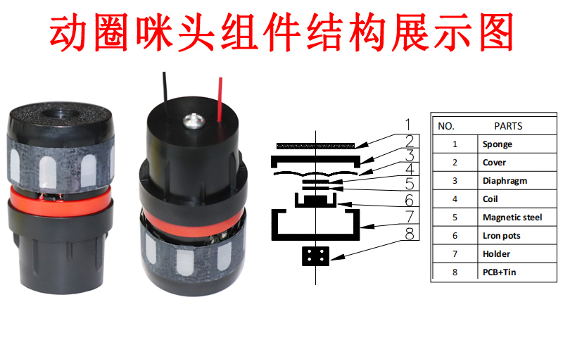 动圈咪头组件结构展示图