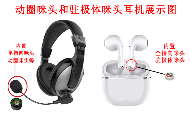动圈咪头和驻极体咪头耳机展示图